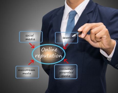 Online Business in Pakistan